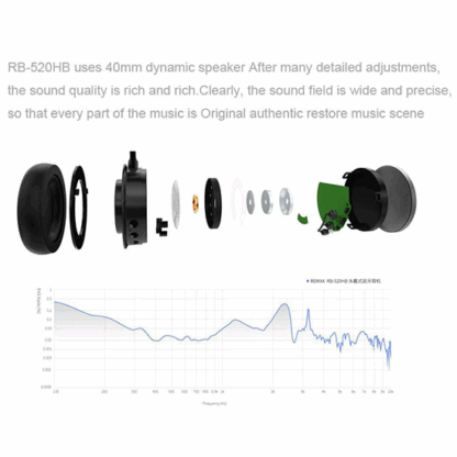 Bluetooth fejhallgató ezüst Remax RB-520 HB