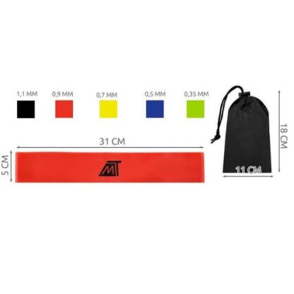 Erősítő gumiszalag szett 5db - Image 5