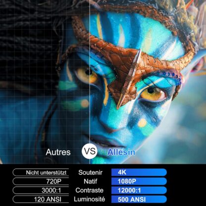 Allesin HY320 LED projektor