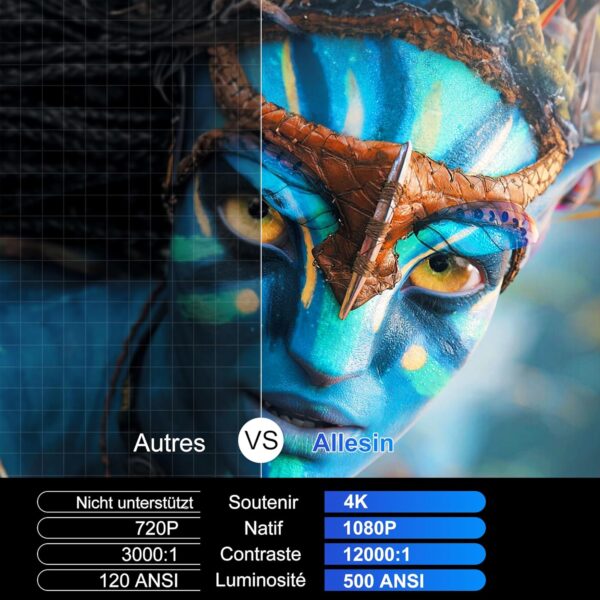 Allesin HY320 LED projektor